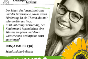 Listenkandidaten 2021 