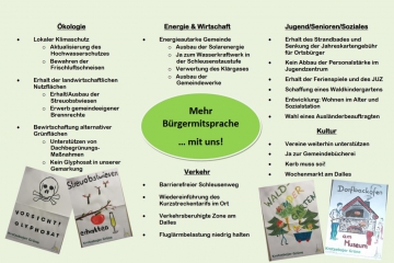 Wahlflye2016-Teil2